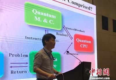 量子計算機研發(fā)應聚焦實用化，軟硬件協(xié)同是關鍵