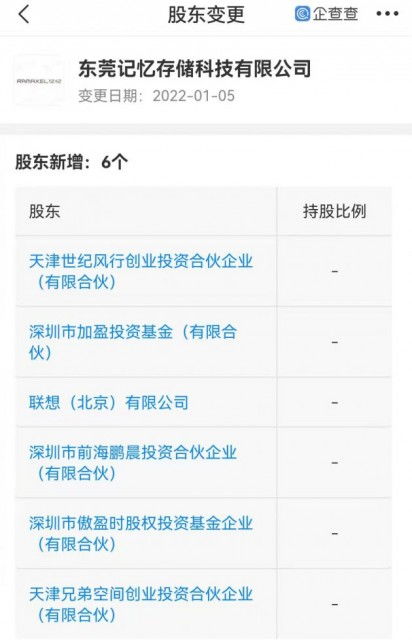 聯想投資記憶存儲 深化半導體布局，驅動技術創新