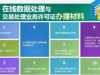 上海ICP證辦理價格優惠，聚焦在線數據處理與交易處理業務